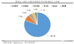 如何注冊以太經(jīng)典錢包地址：詳細步驟與技巧