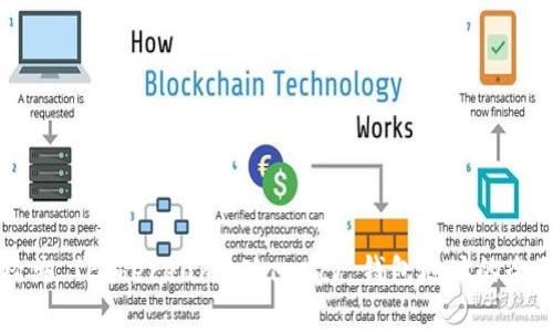 以太經(jīng)典 (Ethereum Classic) 錢包地址的全面解析