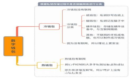 以下是針對(duì)“冷錢(qián)包凍結(jié)USDT”的內(nèi)容布局：

如何解凍冷錢(qián)包中的USDT: 完整指南