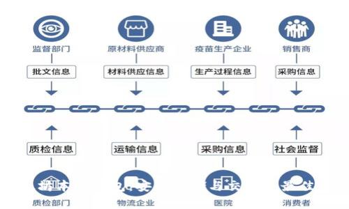 以太坊本地錢包：安全存儲(chǔ)與交易的最佳選擇