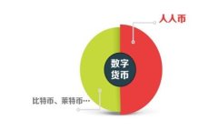 最佳選擇：2023年適合存儲(chǔ)USDT的錢包推薦